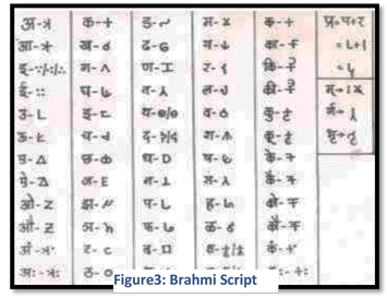 brahmi-script